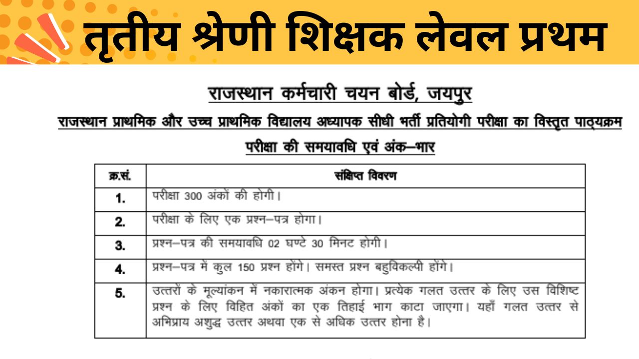 Reet Mains Exam Level 1 Syllabus