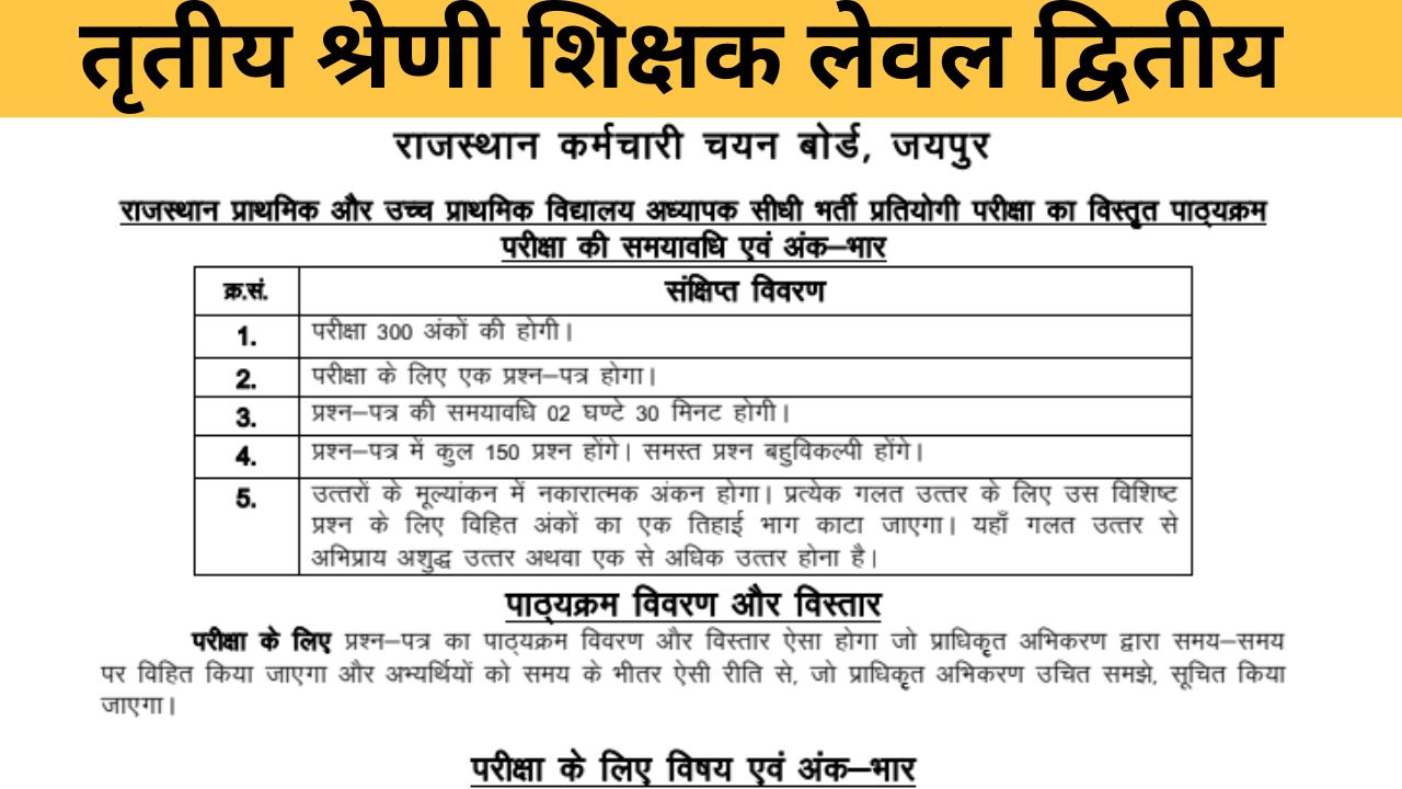 Reet Mains Level 2 Syllabus SST